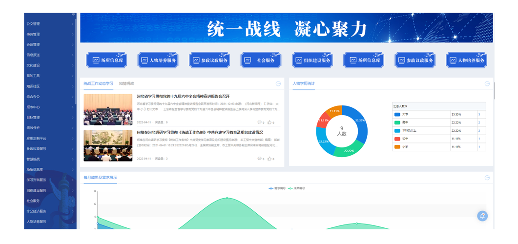 智慧统战解决方案 数字信息技术赋能新时代统一战线工作