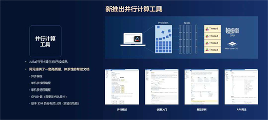 MWORKS 苏州同元软控打造的数字信息技术创新引擎