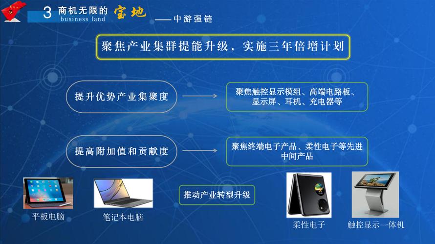 数字赋能 链动未来——吉安市电子信息(数字经济)产业链供应链招商推介会在深隆重举行