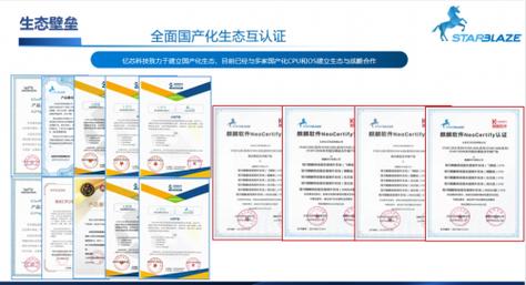 国产化与数字化转型双轮驱动 企业级数字信息技术的创新与实践